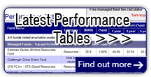 View the latest performance tables