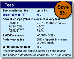 Fees - Save 5%