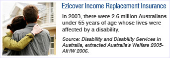 Zurich Ezicover