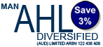 Man AHL Diversified Fund Ltd