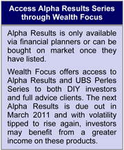 Access Alpha Results Series through Wealth Focus