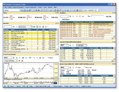 CommSec Pro Trader screenshot