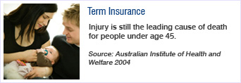 Term Insurance