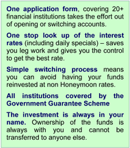 Australian Money Market - Broking Features