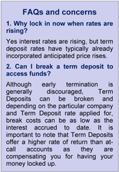 Term Deposit FAQs and Concerns