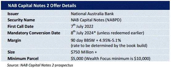 NAB Capital Notes 2